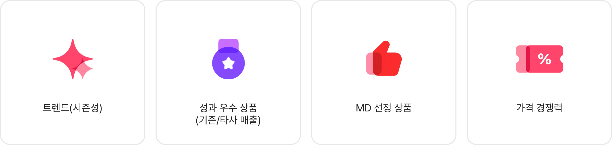 트렌드(시즌성), 성과 우수 상품(기존/타사 매출), MD선정 상품, 가격 경쟁력