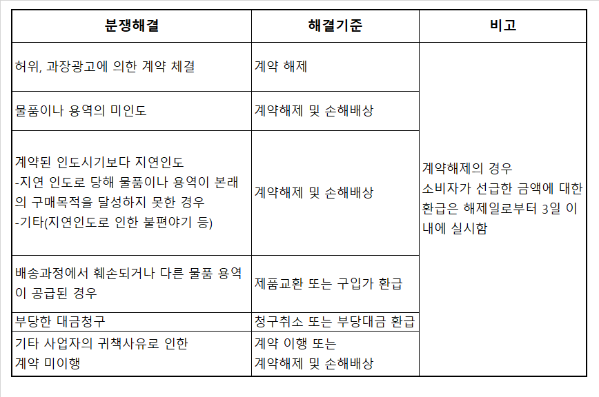 약관.png