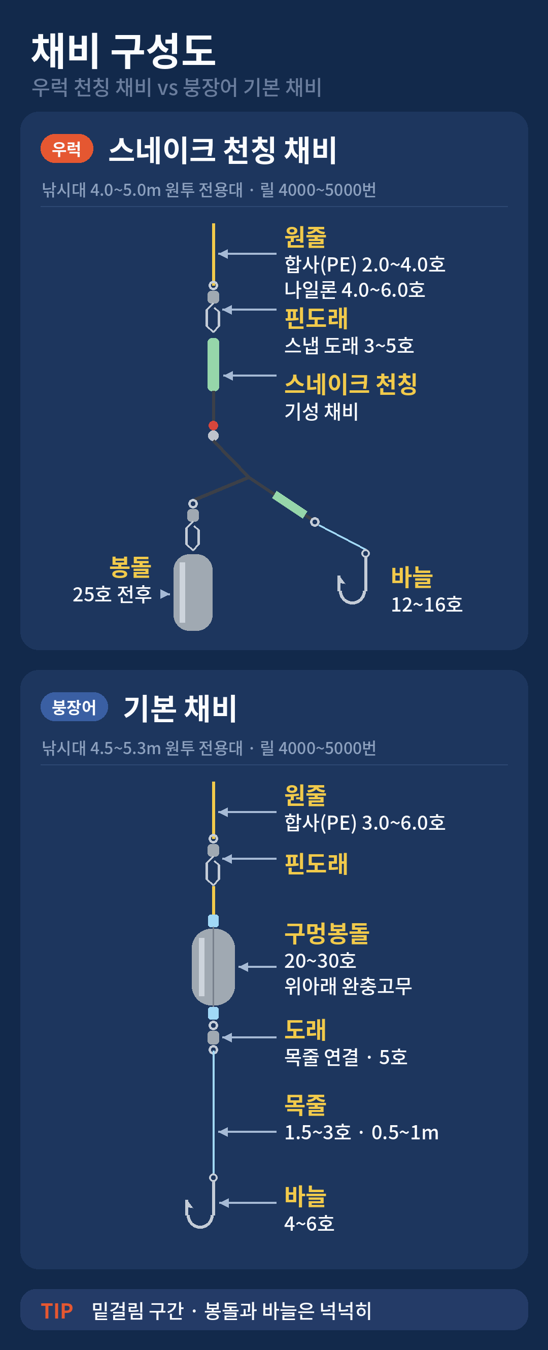 rig_wontu_2.png