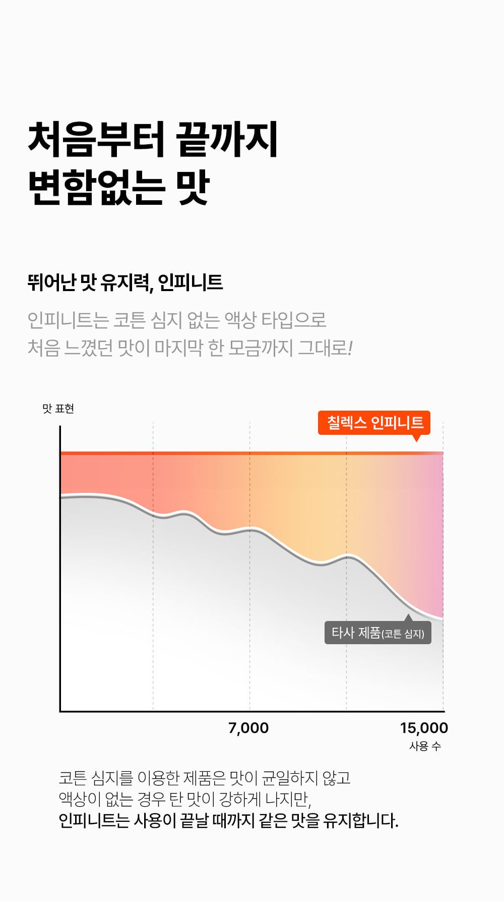 D-CHILLAX-INFINITE-POD-11.jpg