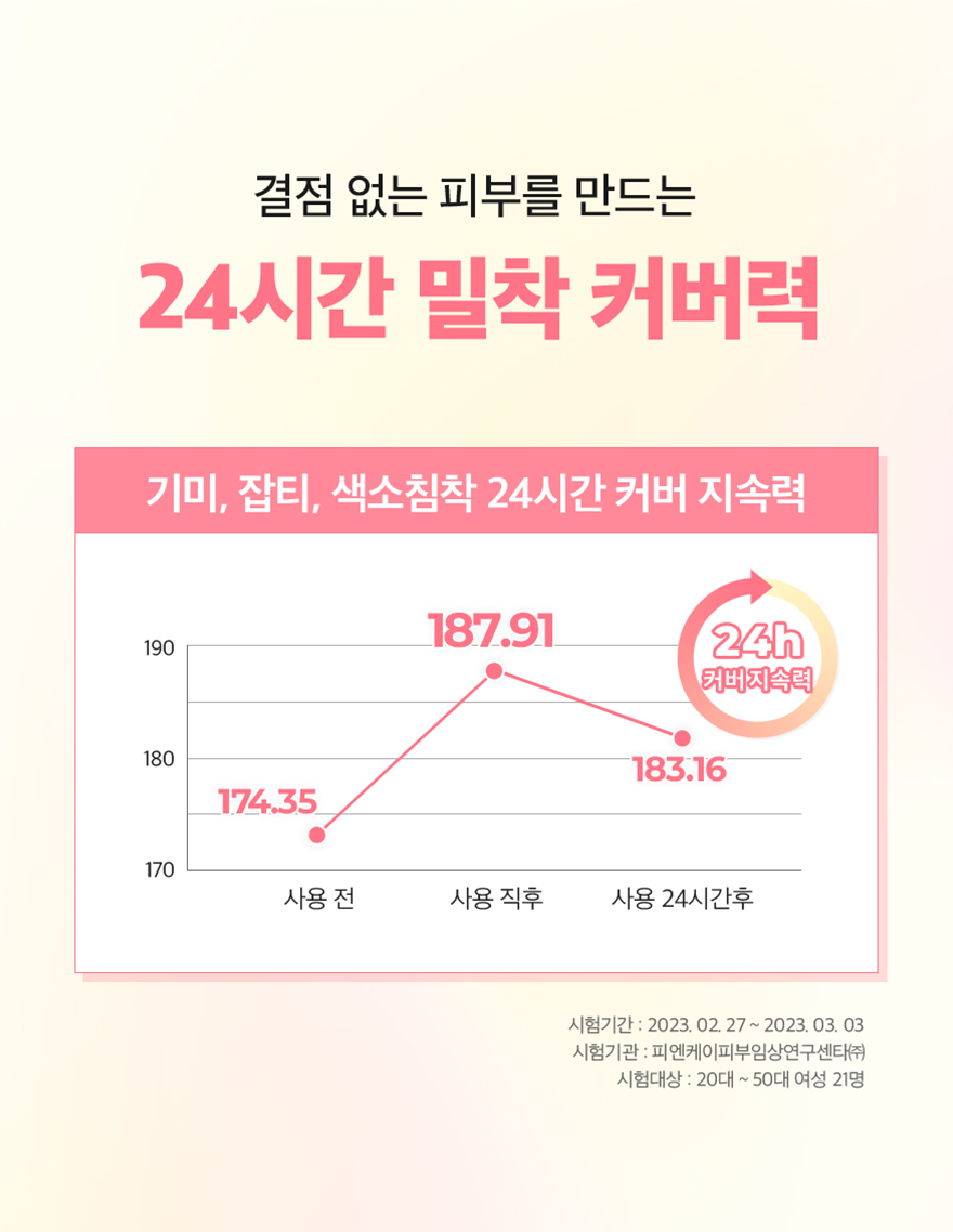 230410_동구바이오제약_펩타이드-선크림_10