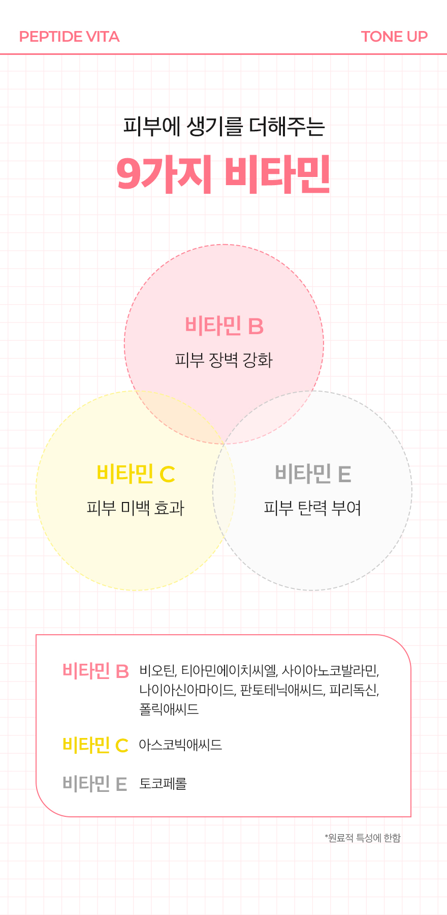 230410_동구바이오제약_펩타이드-선크림_12