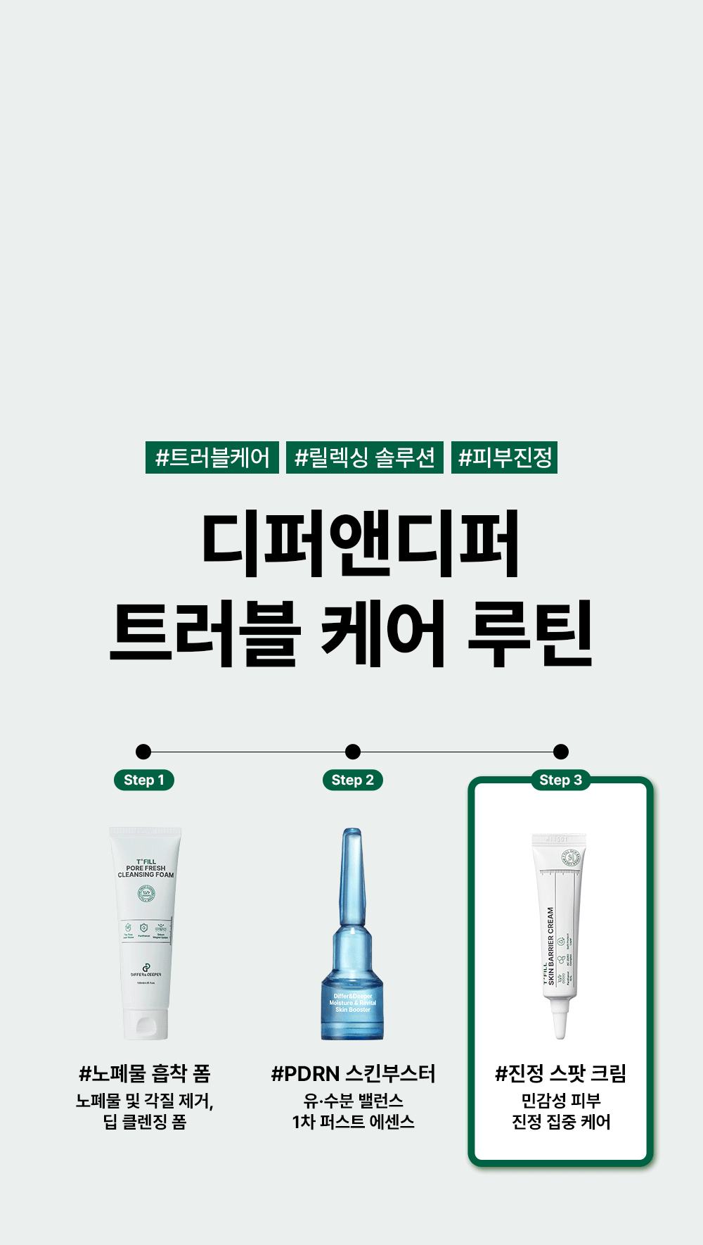 differndeeper_skinbarriercream_01.gif
