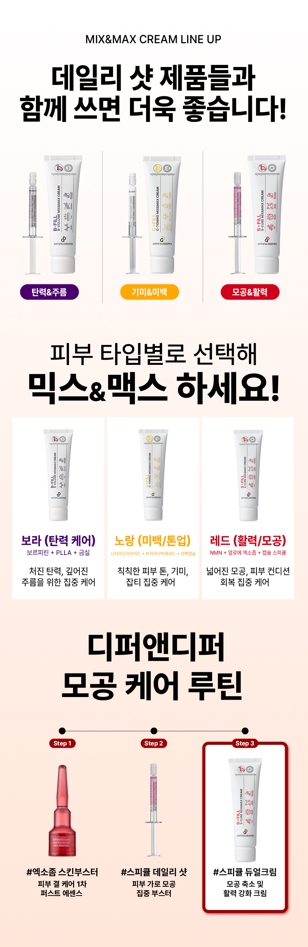 DiffernDeeper_S-Cure_MixMax_Cream_01.jpg