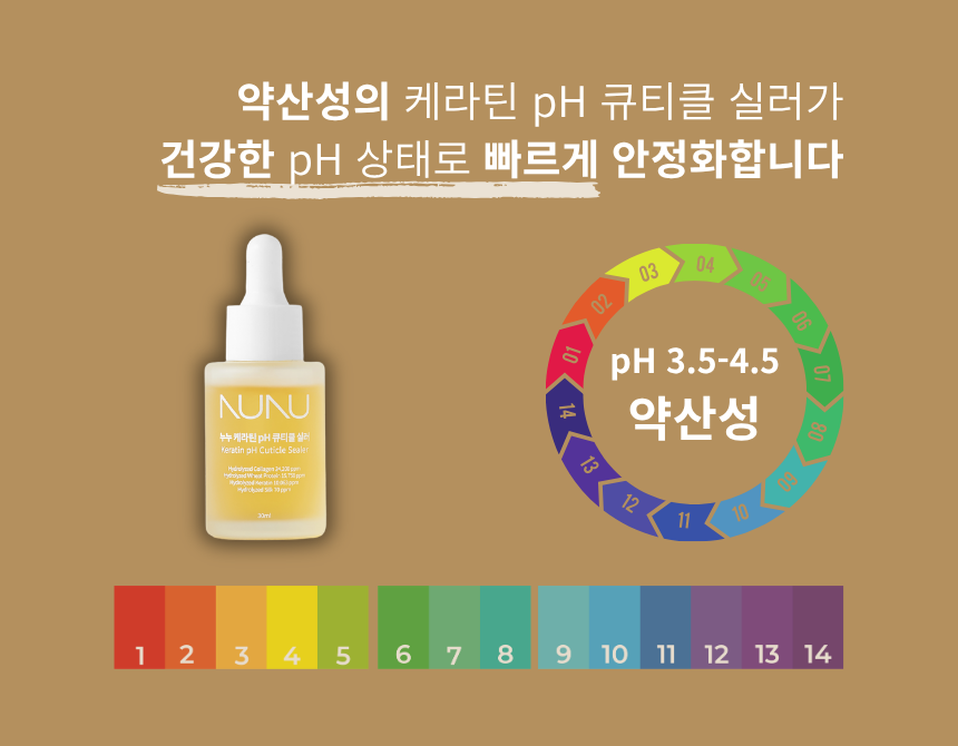 pH.png