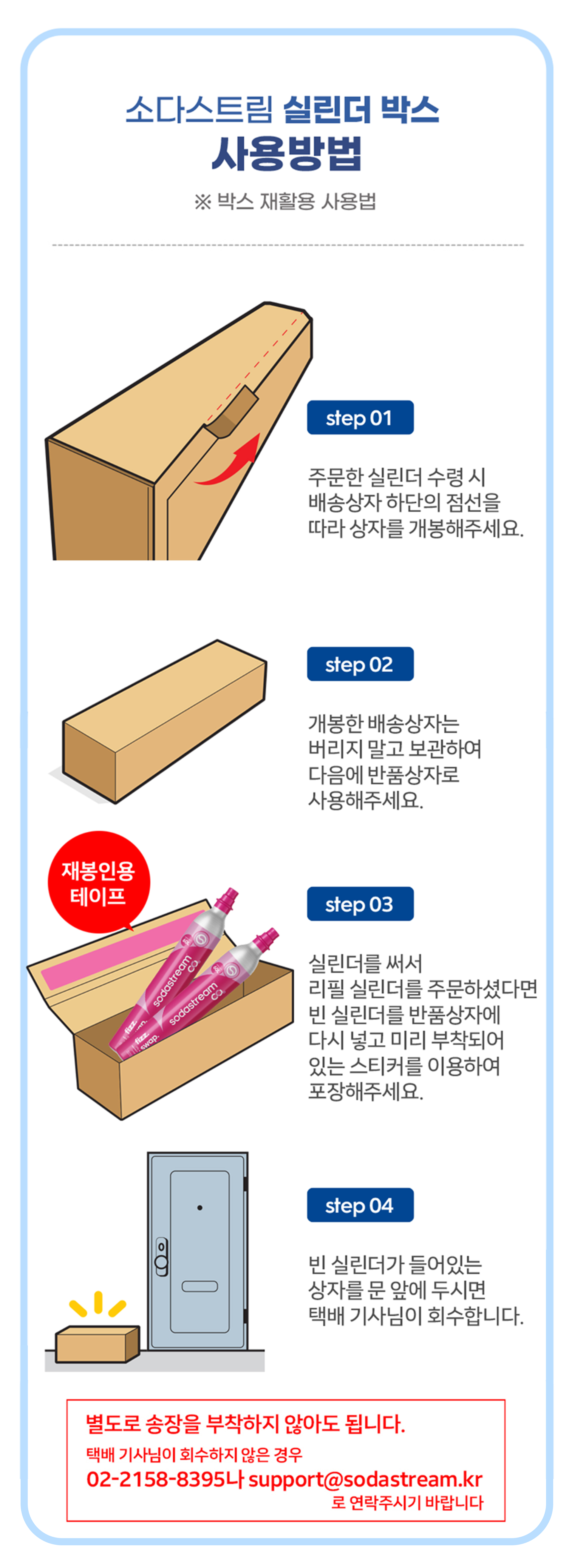사용방법.jpg