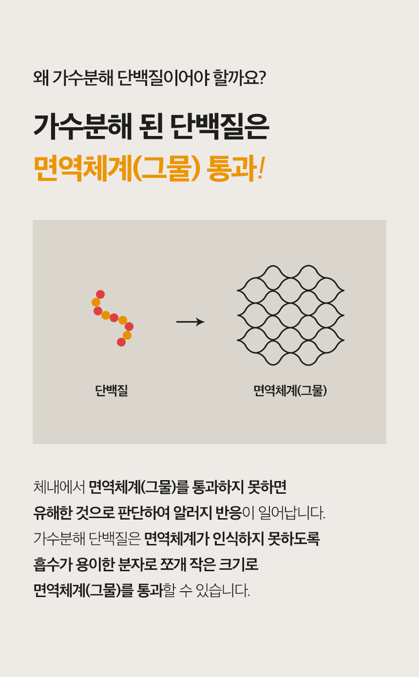 8_면역체계통과.gif