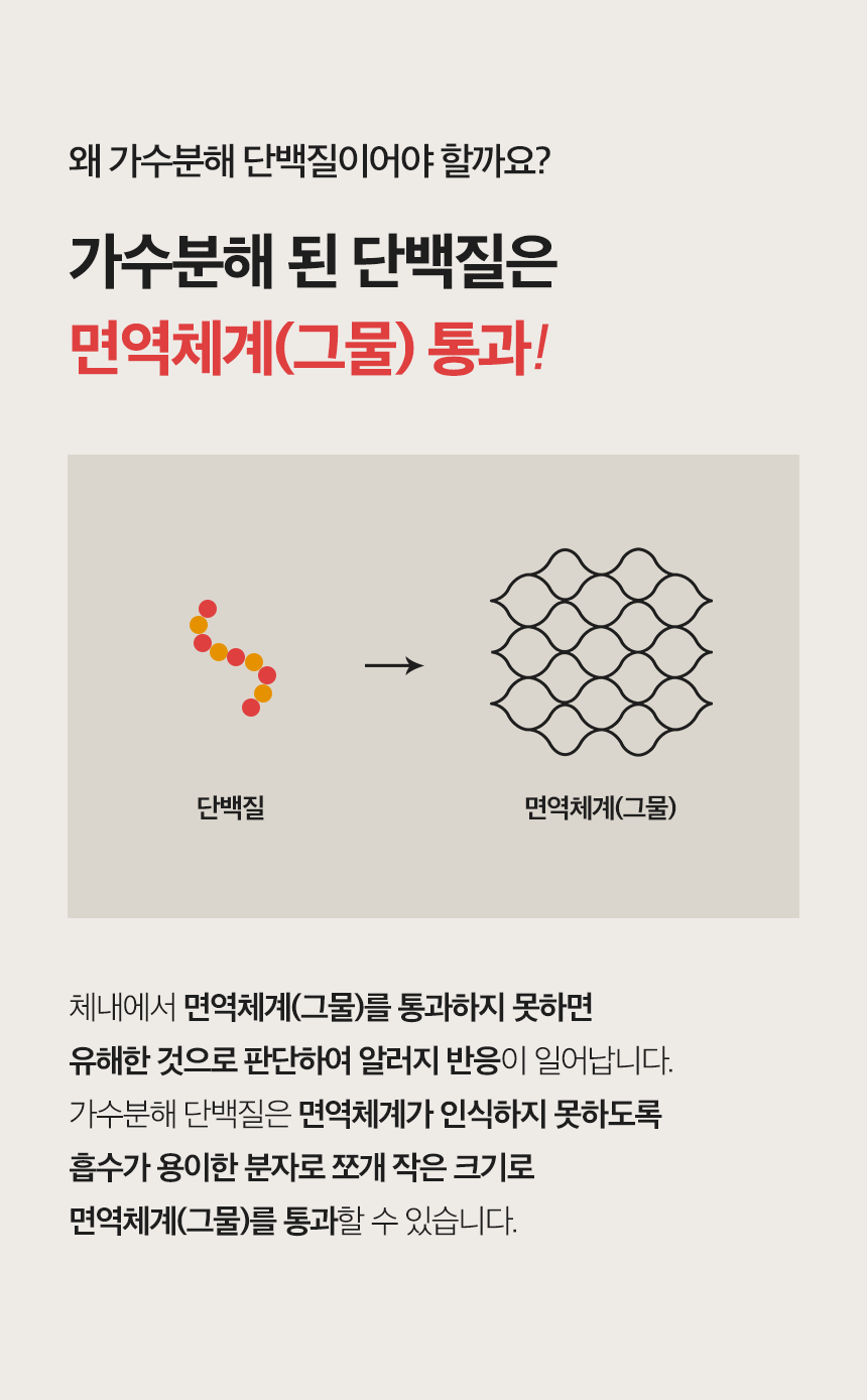 8_면역체계통과.gif