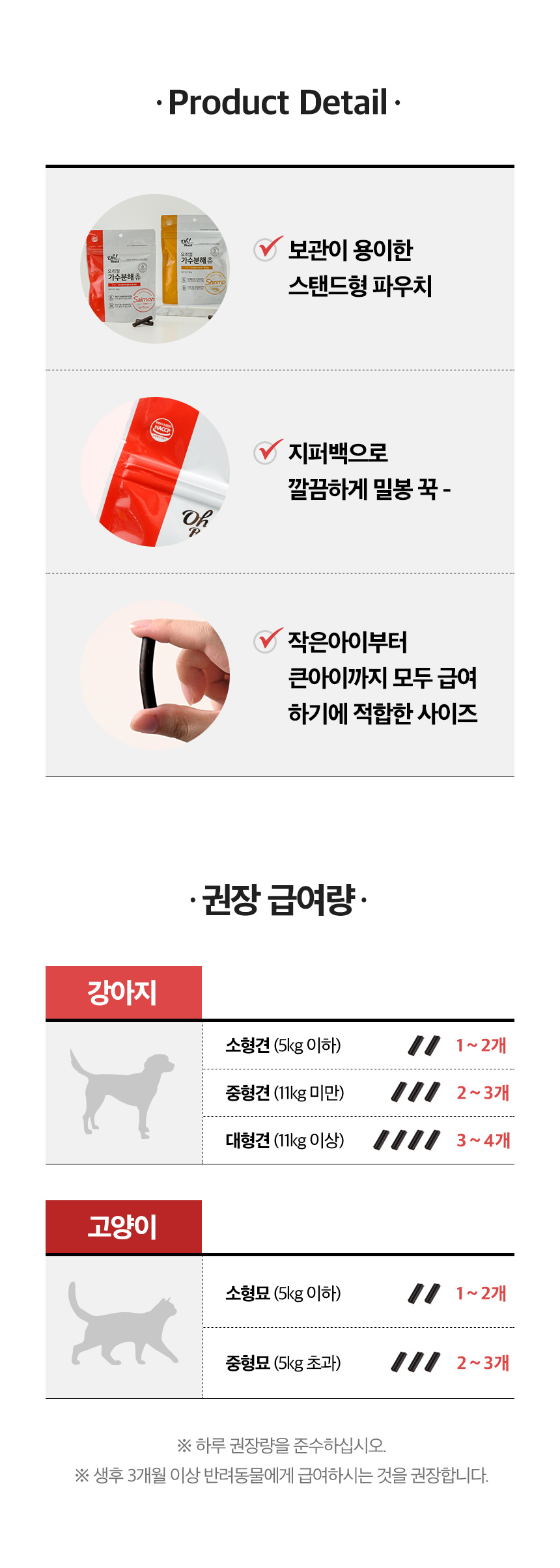 22_제품디테일권장급여량.jpg