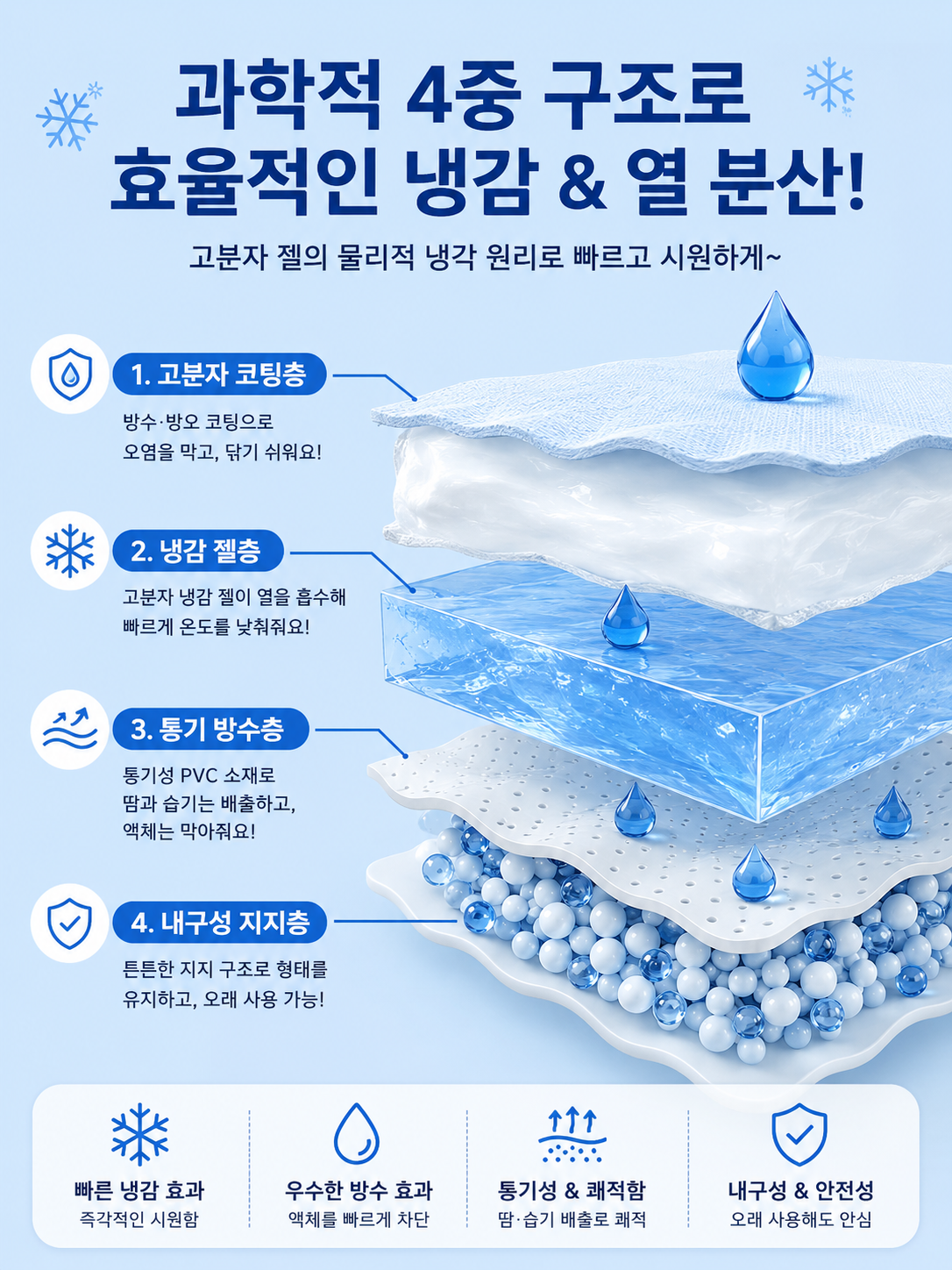 쿨링아이스2.png
