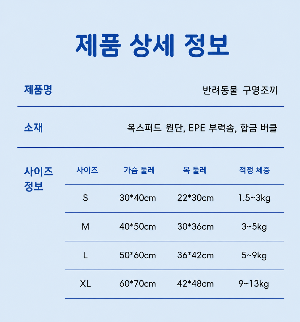 댕댕이구명조끼사이즈.png