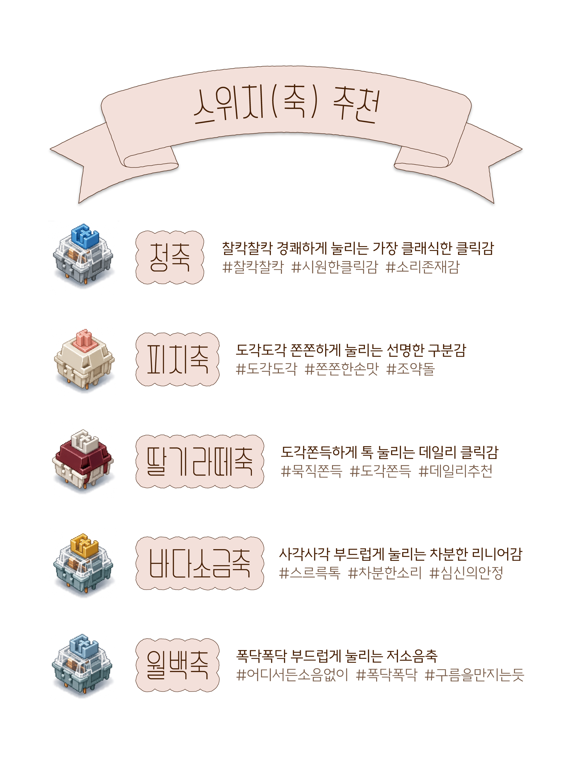 리토링_상세페이지_요구르트_스위치안내.png