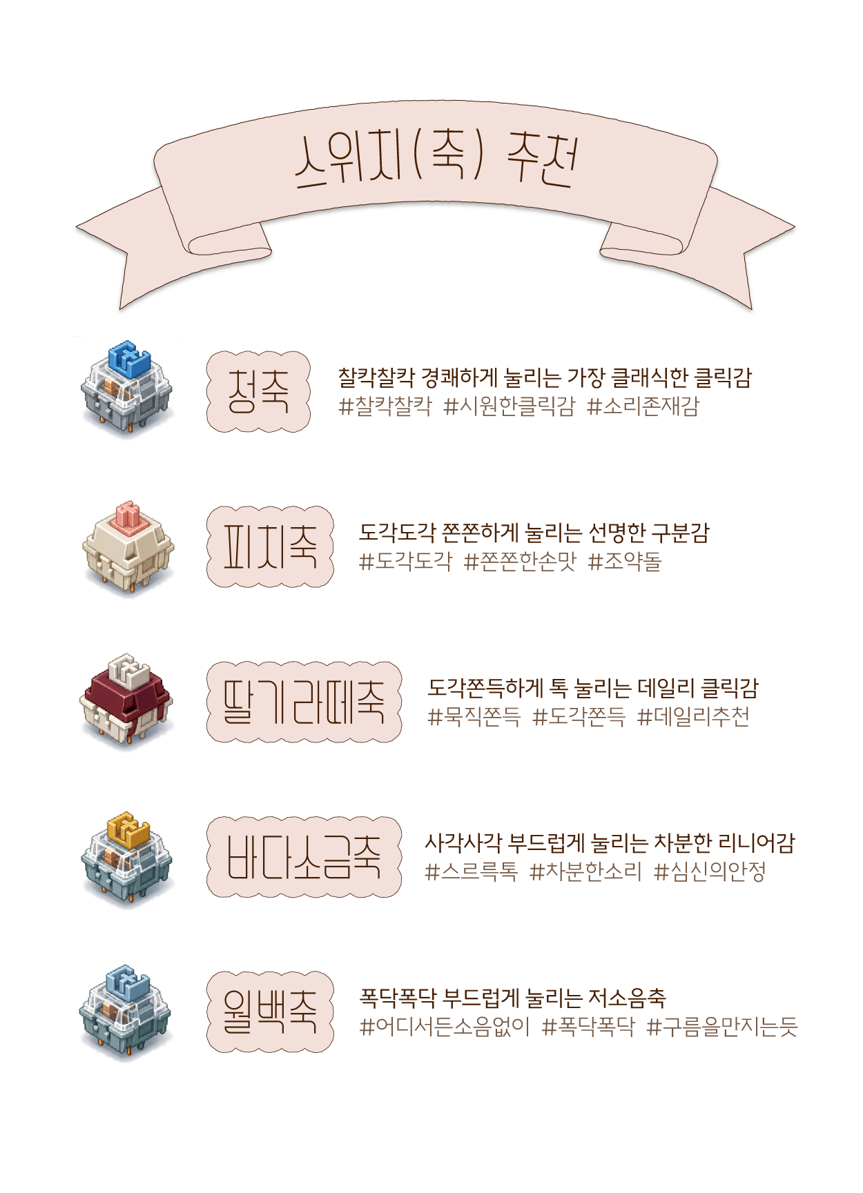 리토링_상세페이지_탬플릿_스위치안내.png