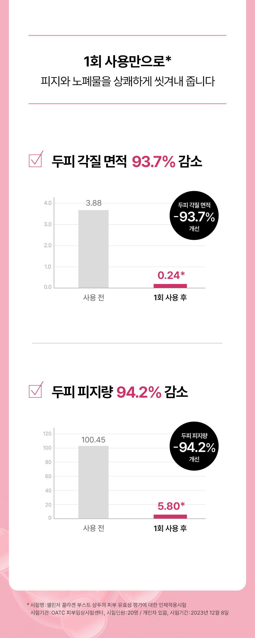 임상그래프.gif