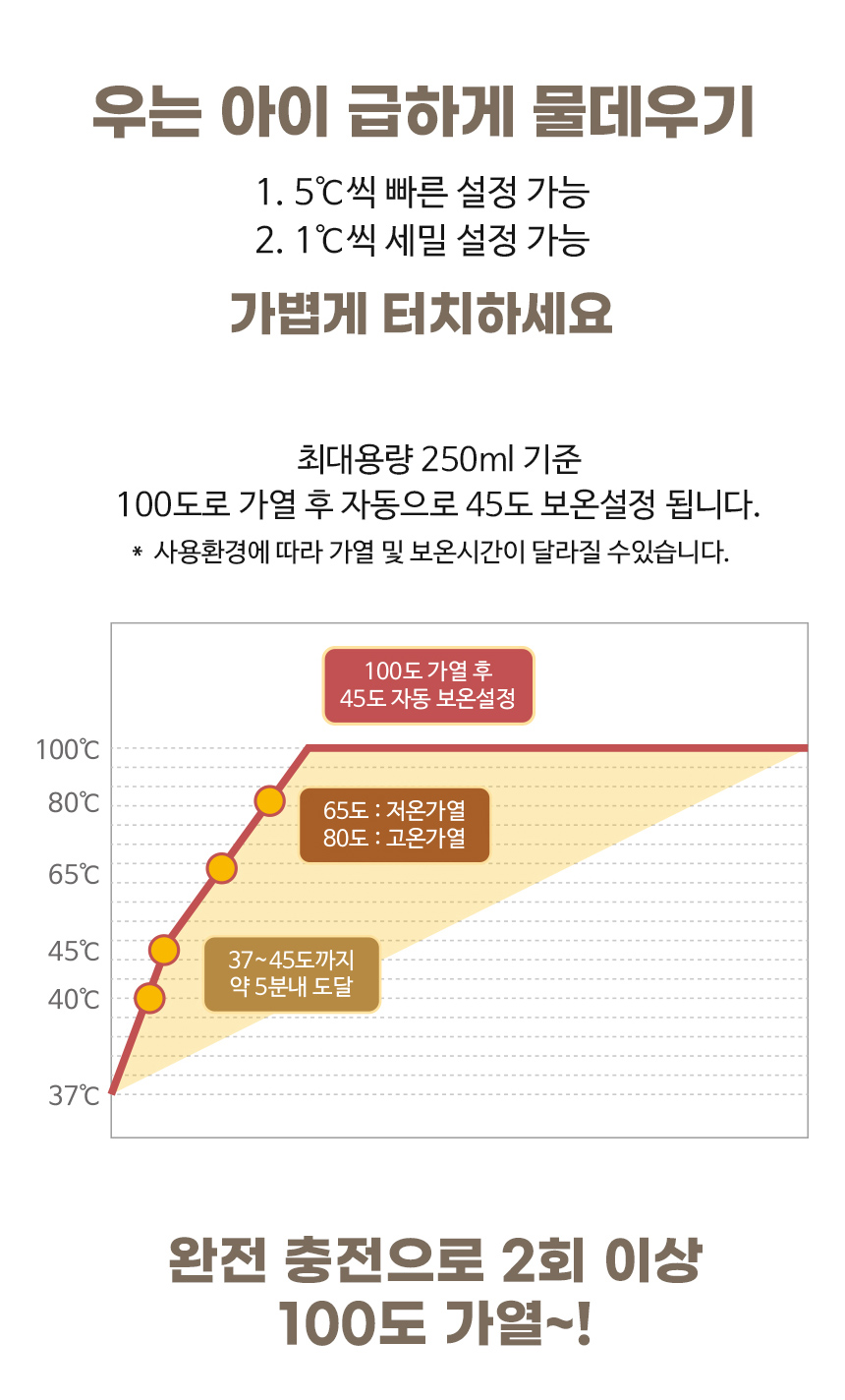 데몽이-휴대용-보온병-상세페이지_26.jpg