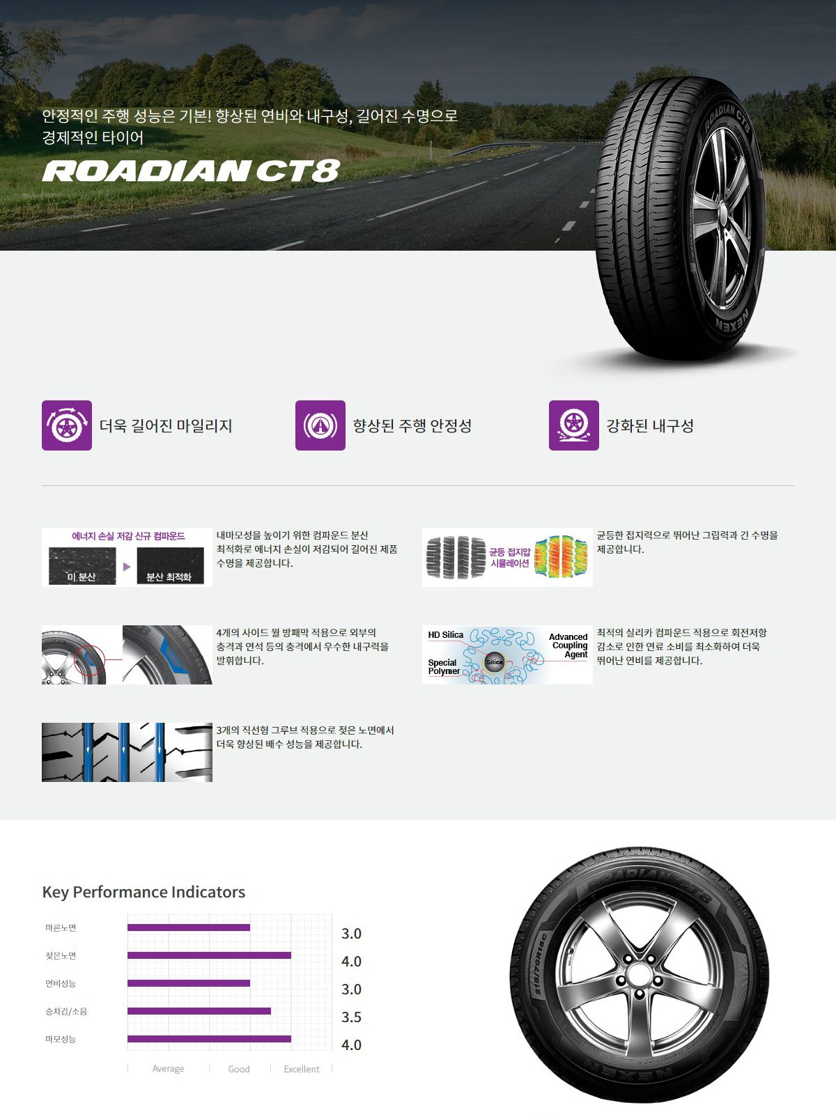 ROADIAN-CT8.JPG