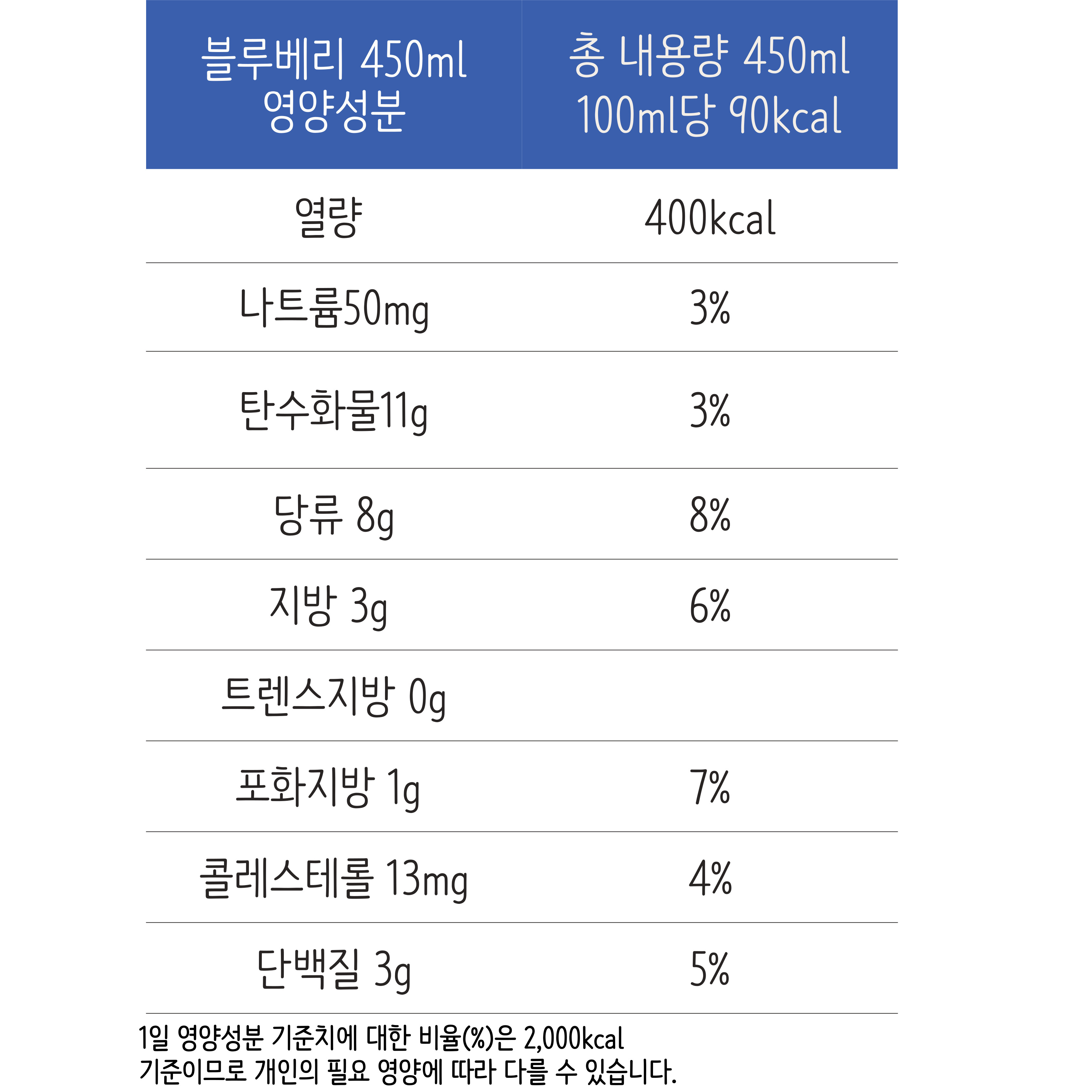 블루베리450-001.jpg