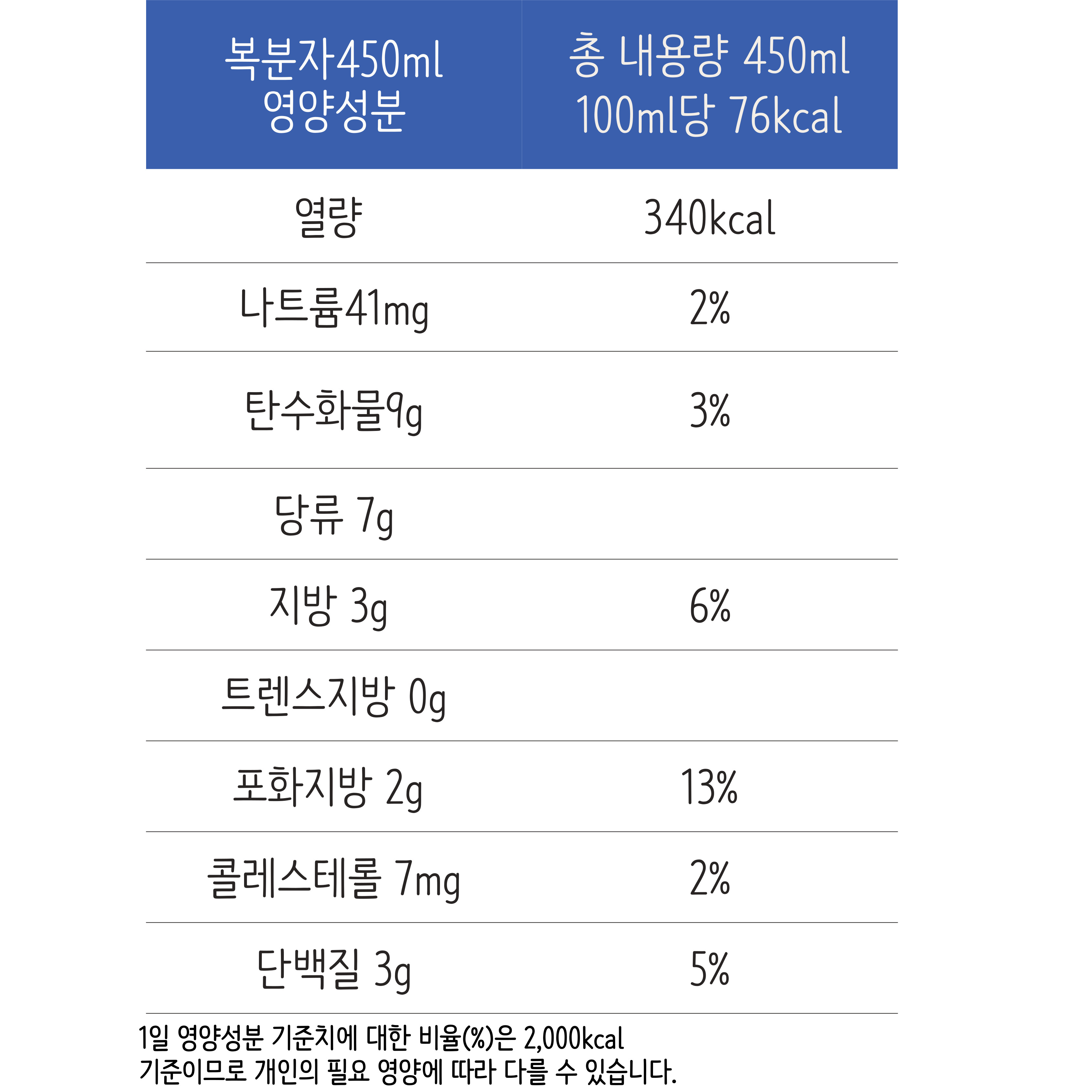 복분자450.jpg