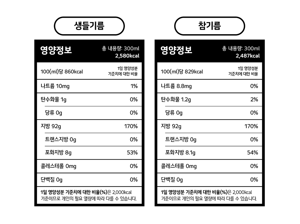 영양정보_들기름,참기름.jpg