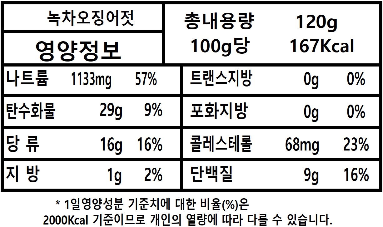 영양정보-120.jpg
