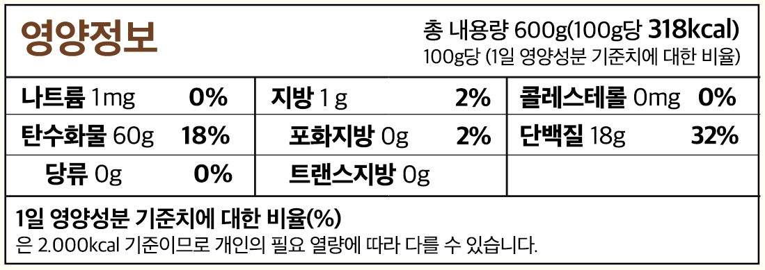 유기농통밀가루영양정보.png