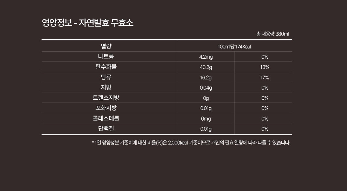 무효소.jpg