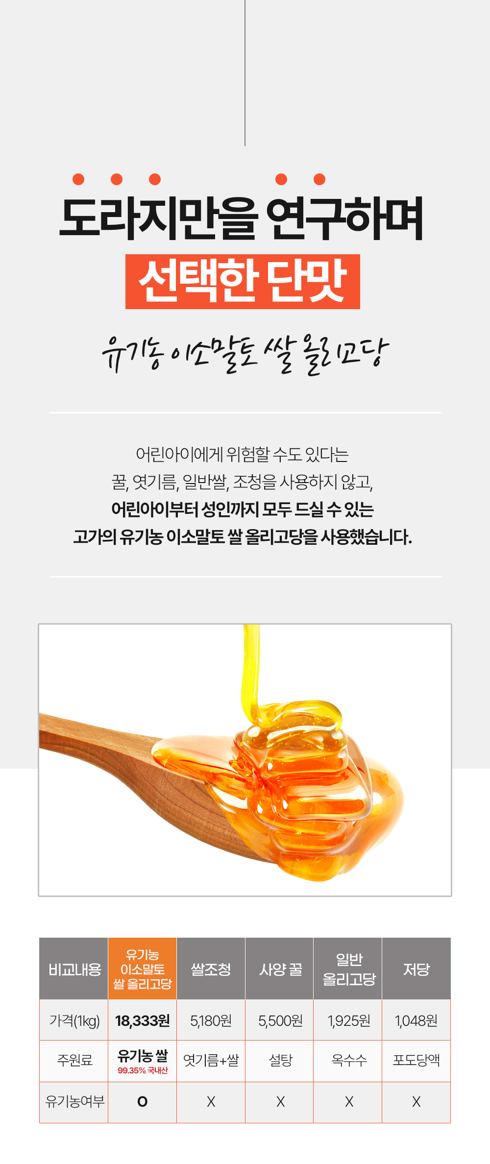 11.올리고당설명_(도라지청).jpg