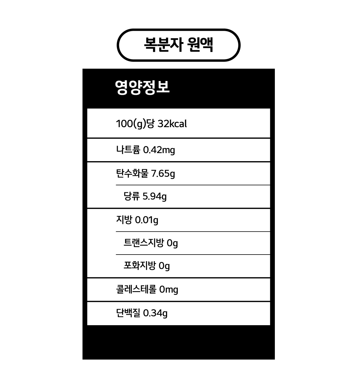 영양정보_복분자원액.jpg
