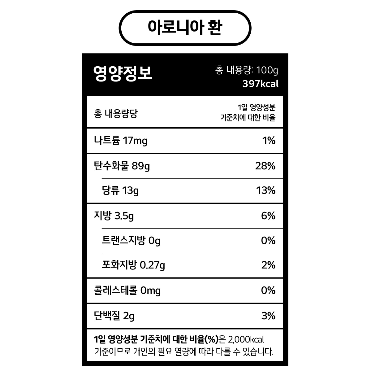 영양정보_아로니아환.jpg