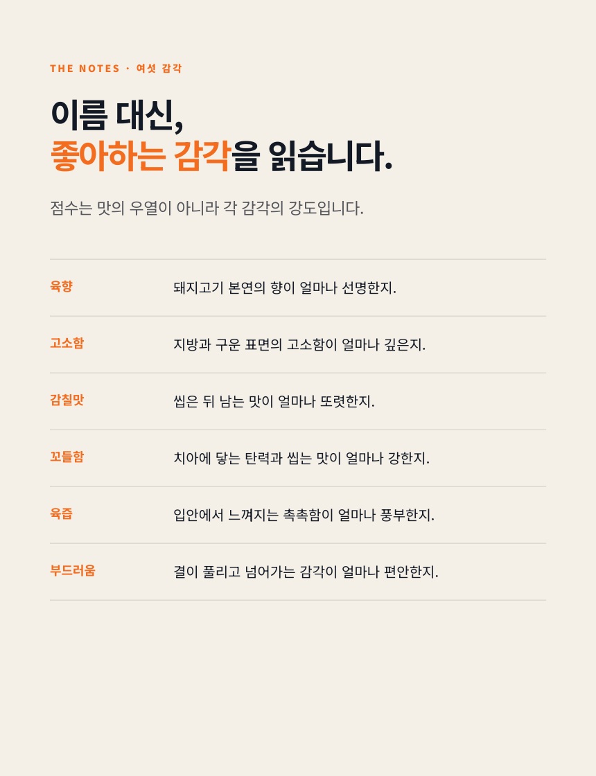 04_04_six-notes.jpg