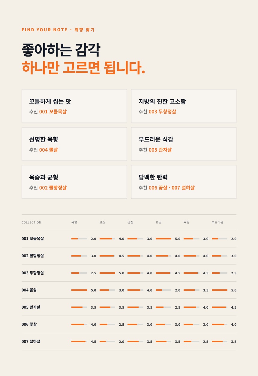 16_16_taste-guide.jpg