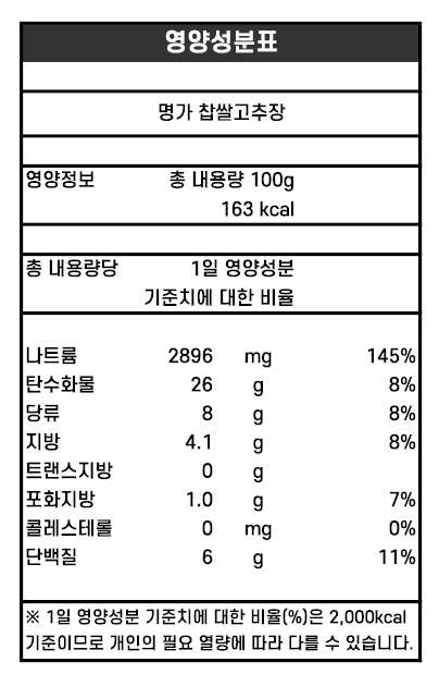명가_찹쌀고추장_영양성분표.jpg