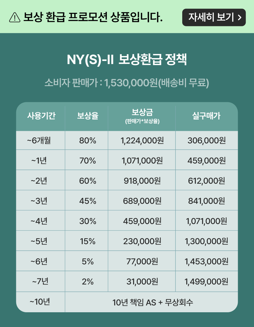 NY(S)-ll_보상환급정책.png