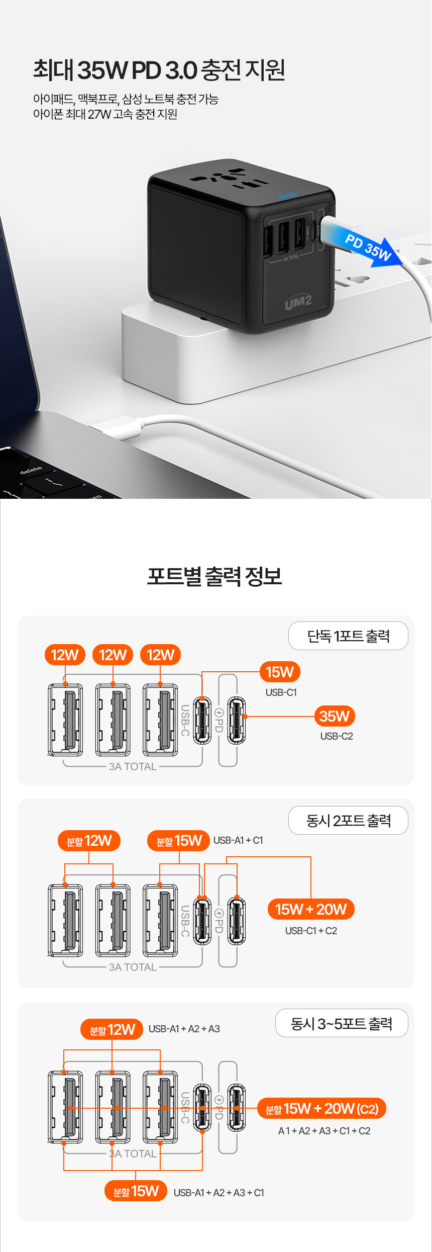 UMTCPD35WPPS_Body04.jpg