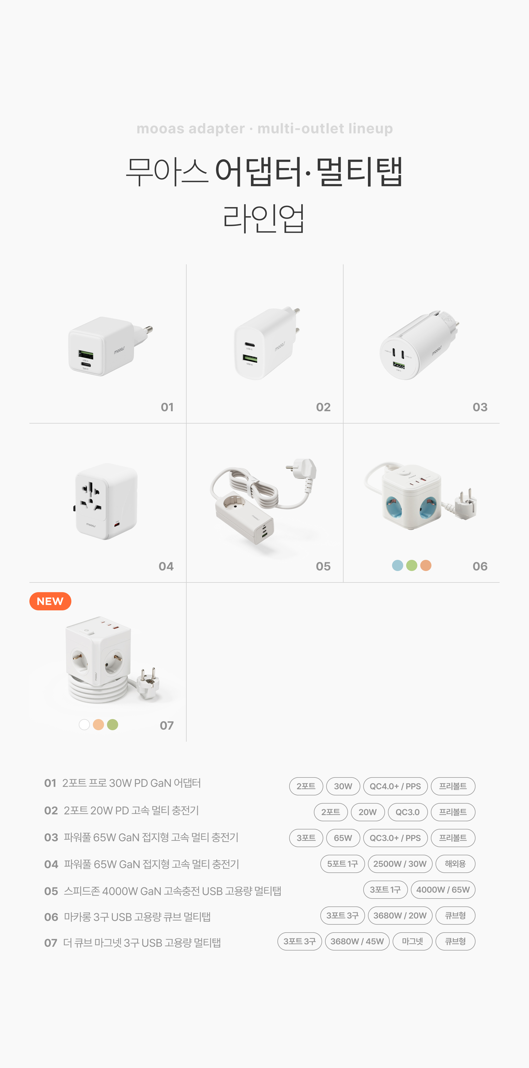 mooas-adapter-multi-outlet-lineup.jpg