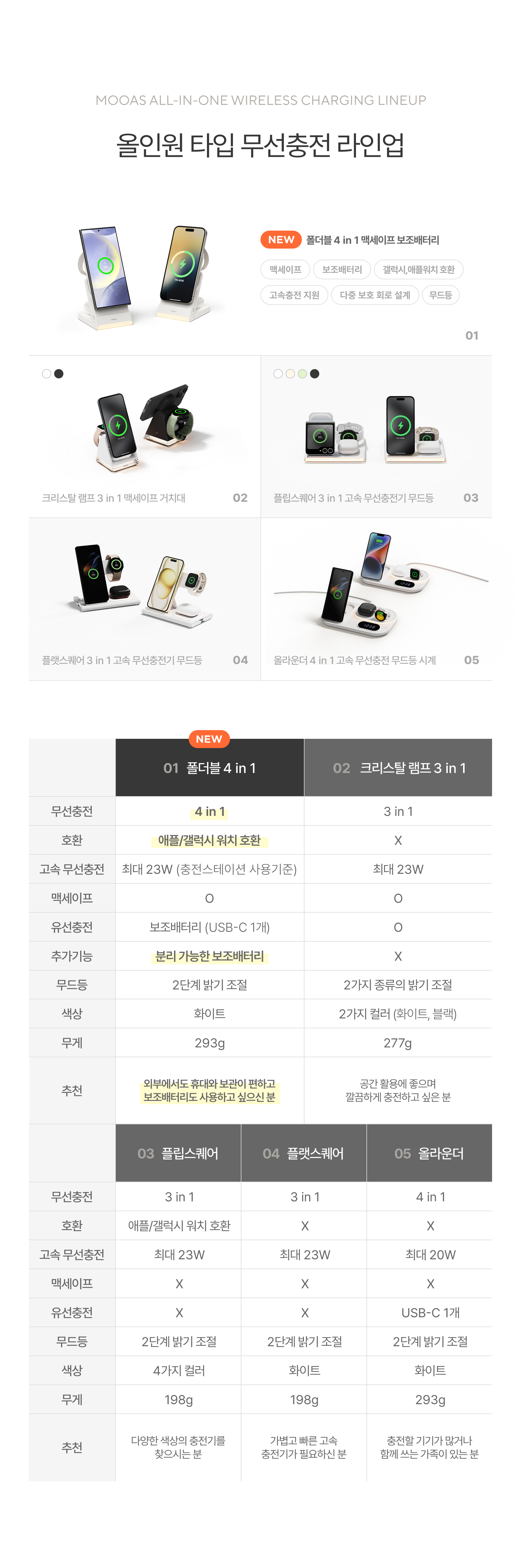 powerbank-wireless-charger_06.jpg