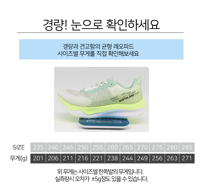 250722_레오파드_GRN_상세페이지(하계사진)_02.jpg