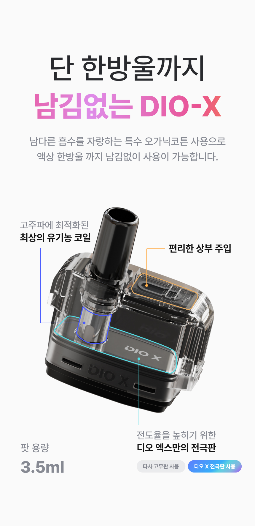 D-DIOX-KIT_14.jpg