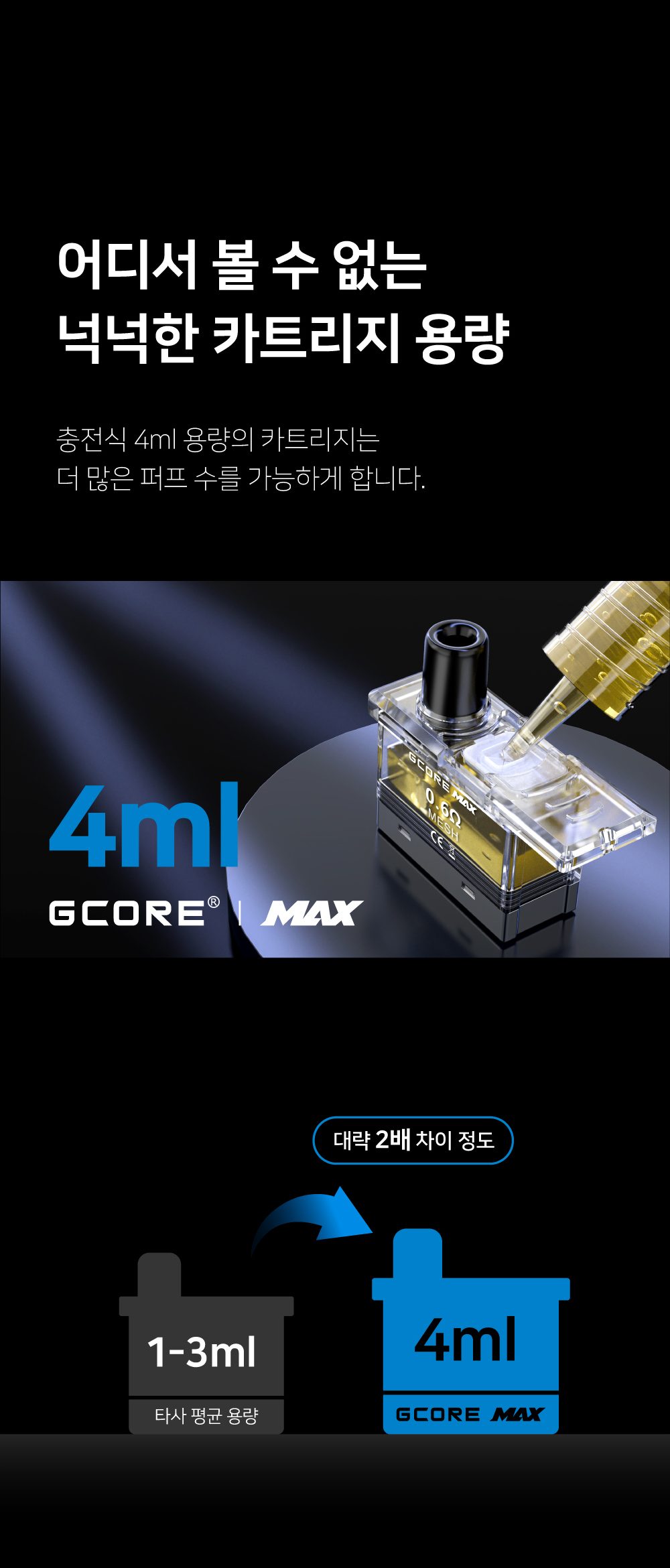 GCORE-MAX-POD-D_01.png