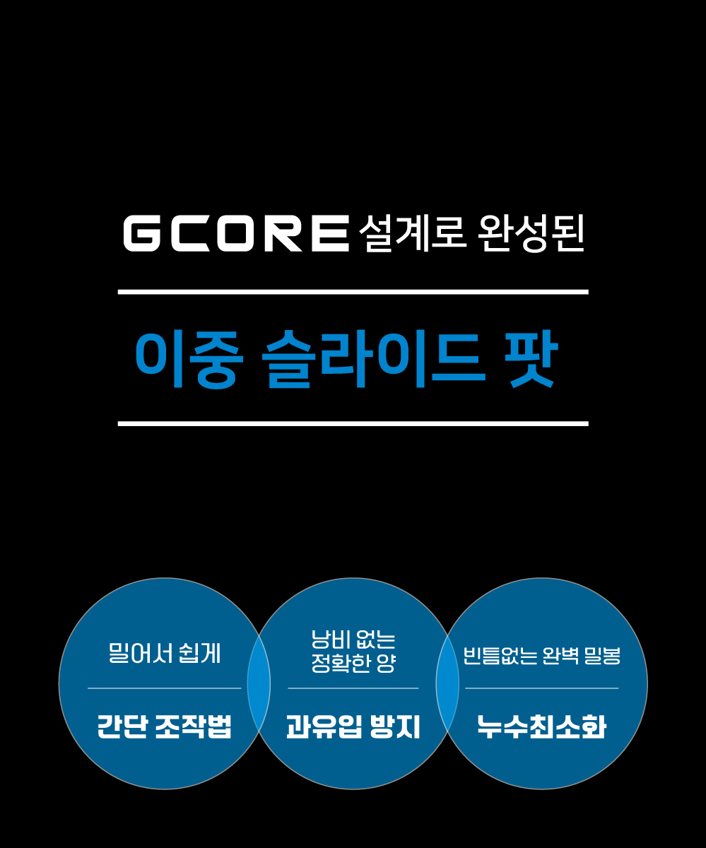 GCORE-MAX-KIT-D_14.png