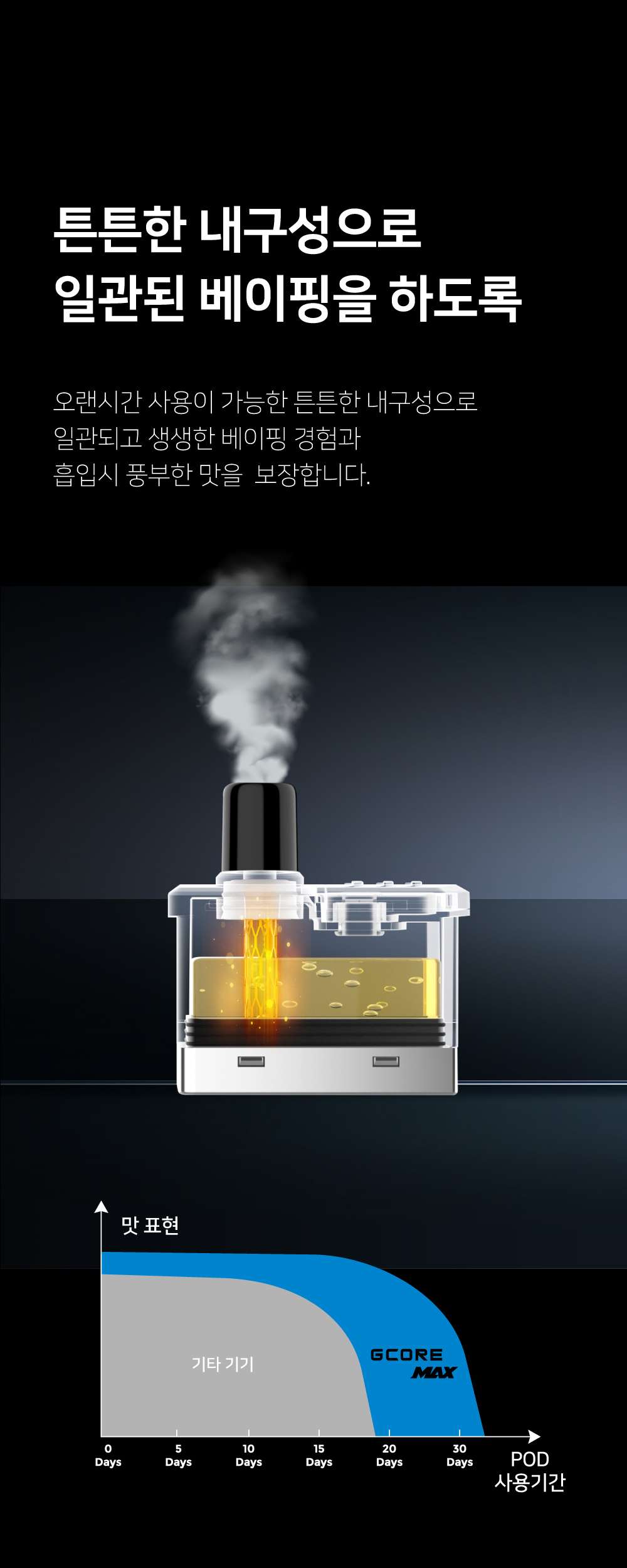 GCORE-MAX-KIT-D_13.png