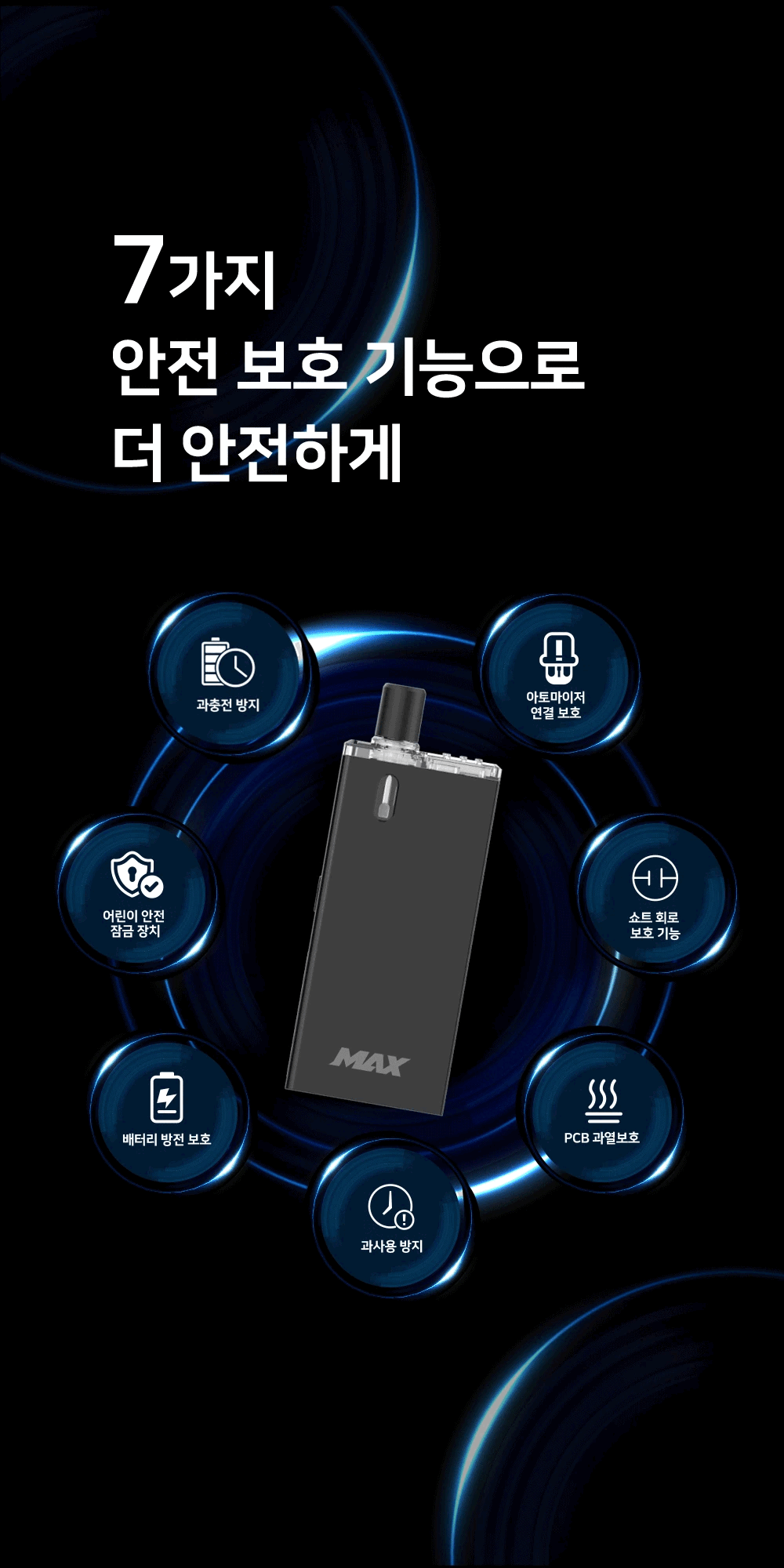 GCORE-MAX-KIT-D_20.png