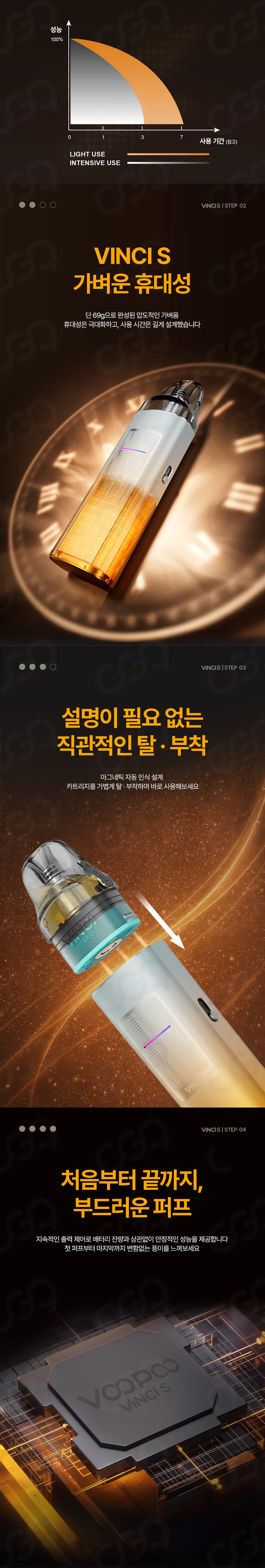 D-VOOPOO-VINCI-S_03.png