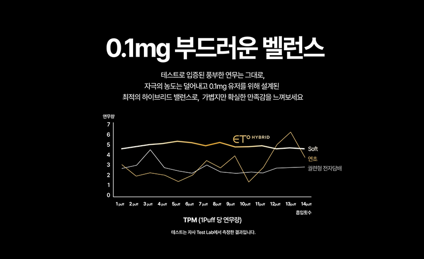 D-ETO-HYBRID-SOFT_05.png