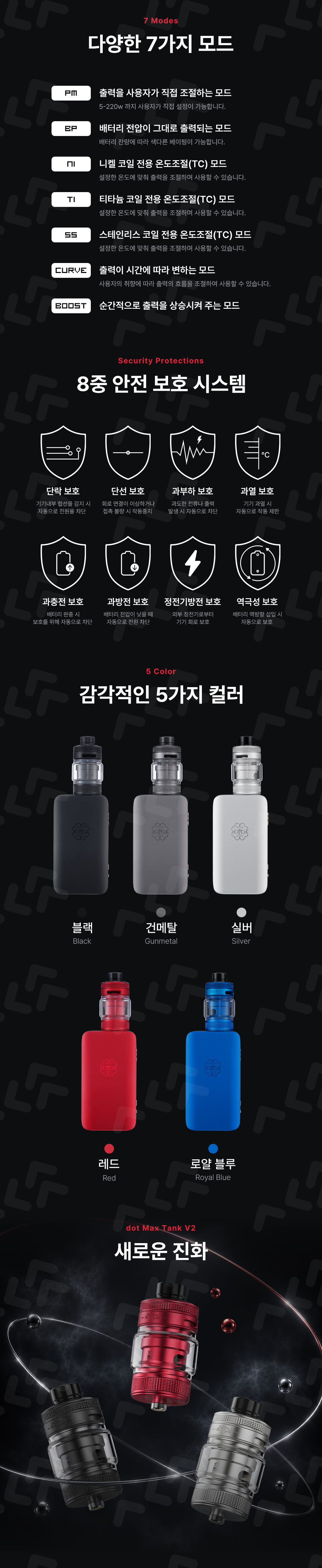 D-DOTMOD-DOTBOX-220W-V2-KIT_03.png