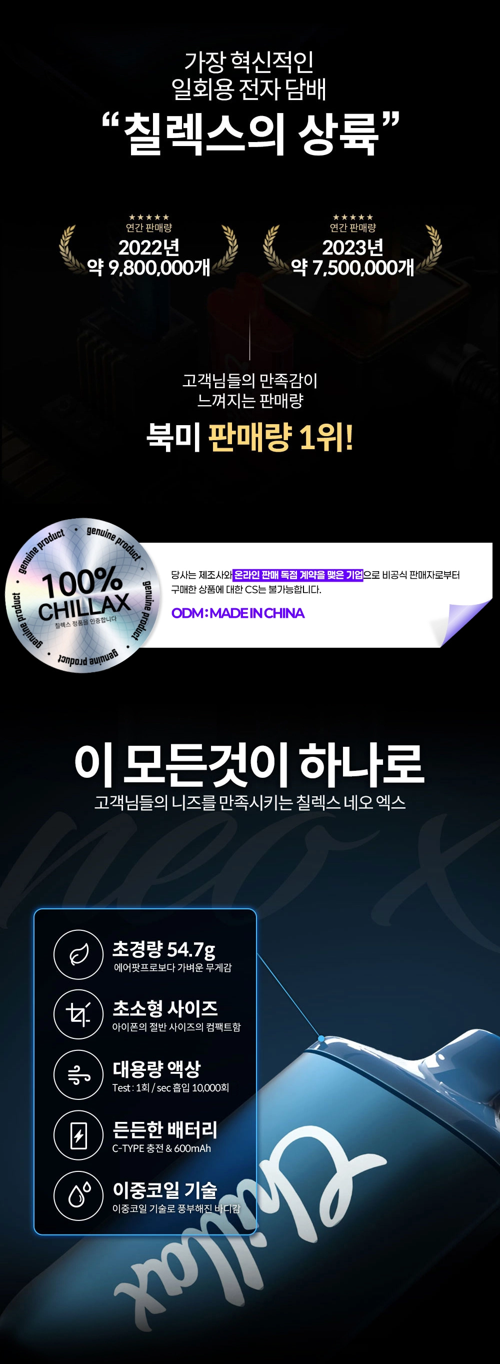 D-Chillax-Neo-X_02.png