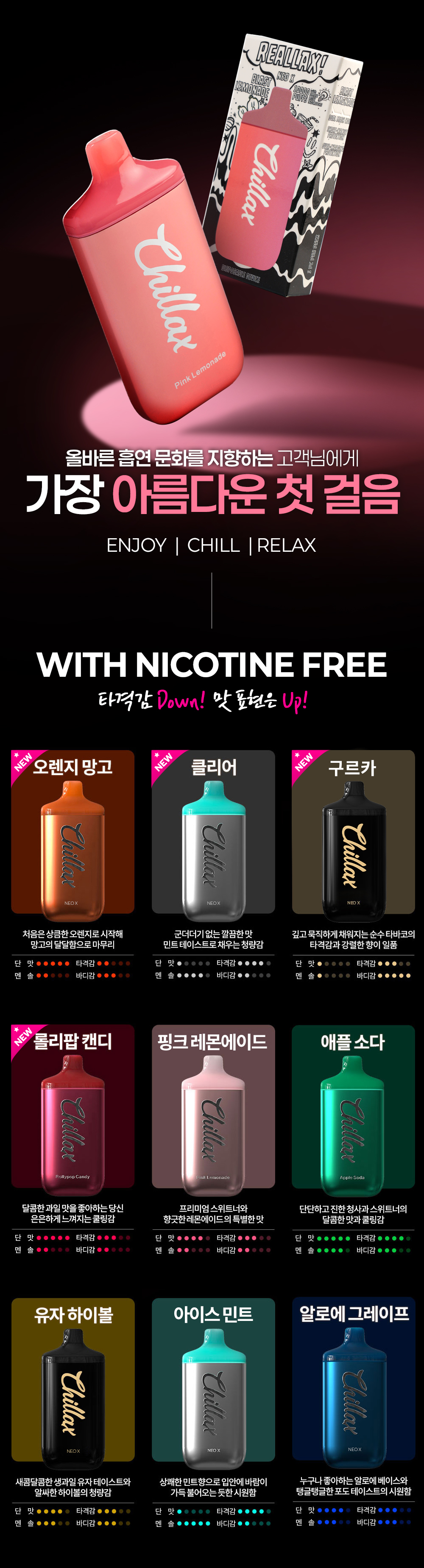 D-Chillax-Neo-X_06.png