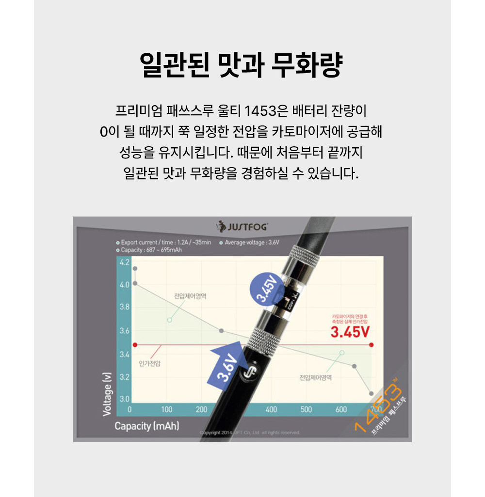화장품 상품 이미지-S1L5