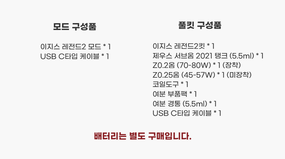 악세사리 -S4L11