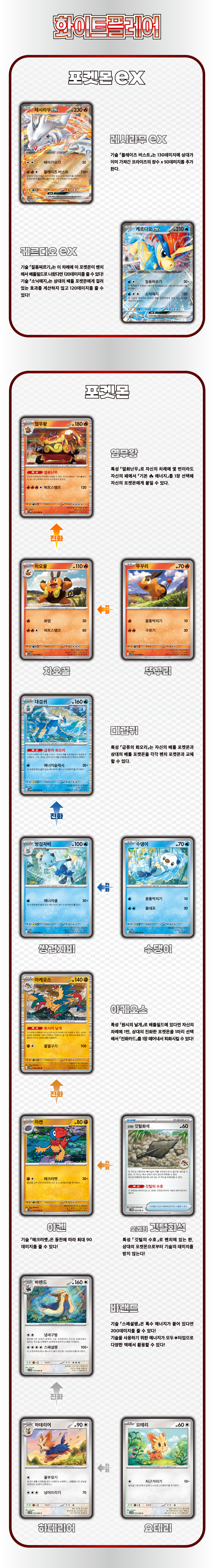 SV11W_상세릴리스_포켓몬_통합.png